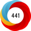 Article has an altmetric score of 441
